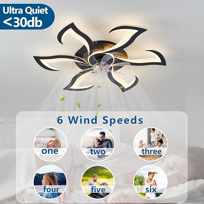 Modern Ceiling Fan with Lights and Remote Control, 32" Black Flush Mount Fan with 3 Light Colors, 6 Speeds, Low Profile for Kitchen and Bedroom