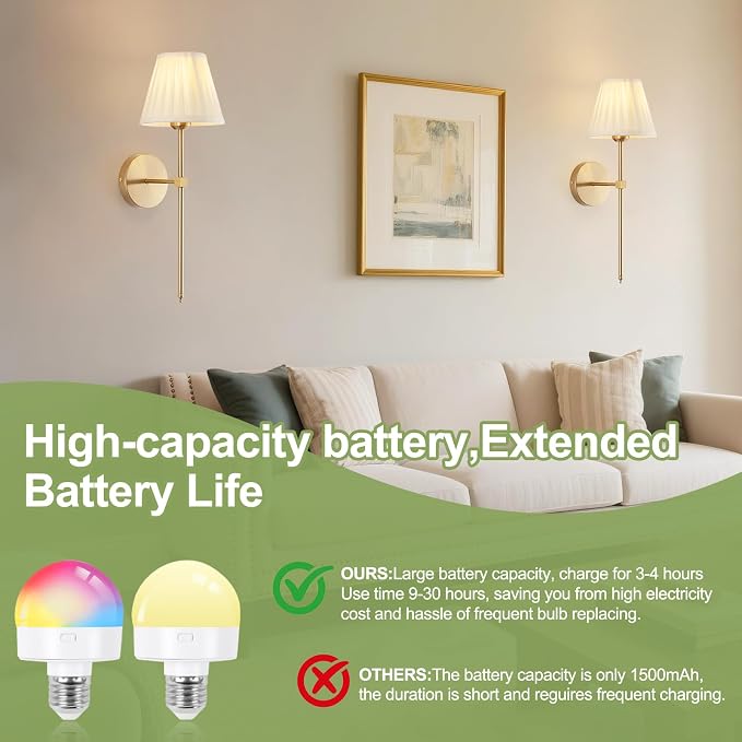 Cordless Battery Operated Wall Sconces Set of 2, Rechargeable Wall Sconce with Remote, Fabric Shade Wireless Wall Sconce Fixtures for Bedroom, Living Room, Bedside (2 Bulbs Included)