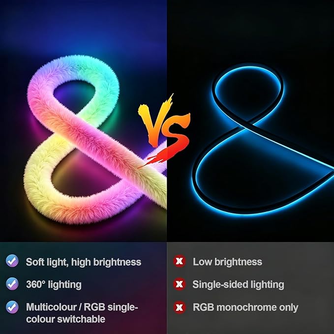 ZSLAIFU 19.7FT Plush USB Neon Rope Lights, 360° Luminous RGB+IC USB LED Light Strip with Remote and APP Control, Music Sync LED Lights for Bedroom Gaming Party Decor