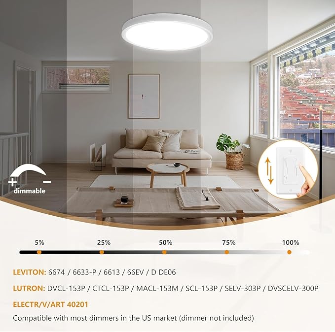 4PK Dimmable 15.8 Inch Led Ceiling Light Flush Mount, 34W, 3060LM, 3000K/3500K/4000K/5000K/6500K CCT, 0.98" Super Slim Close to Ceiling Round Flat Panel Light for Hallway,Kitchen ect, White