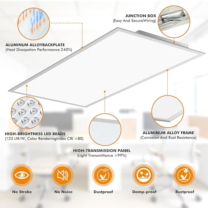 2 Pack 2x4 LED Flat Panel Recessed Light 70W 7700LM, Wireless Switch APP Control, 3000K/4500K/6500K Adjustable Night Mode Ultra-Thin LED Lighting for Office Garage School