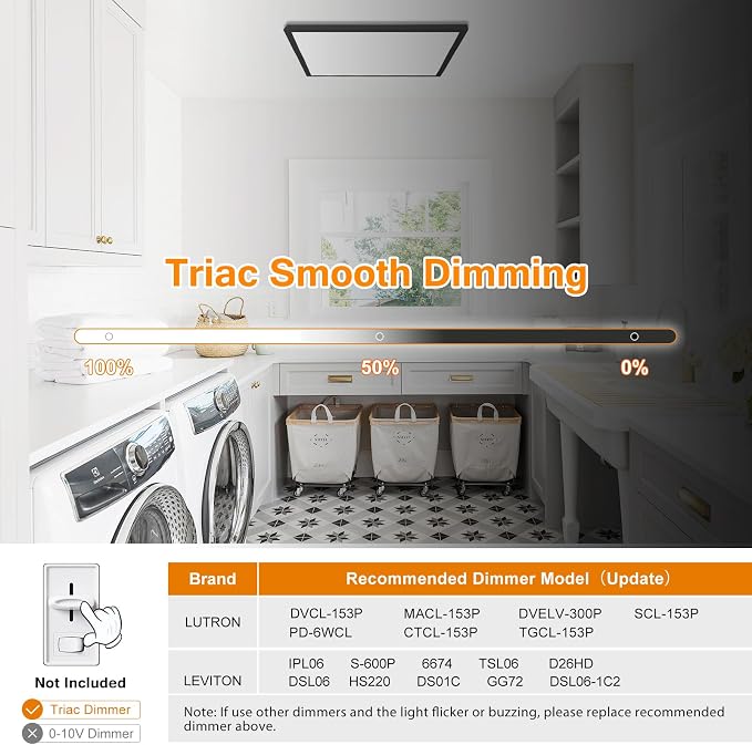 12-Pack Black 2x2 FT LED Flush Mount Panel Light | 5000K 4000K 3000K Selectable & Dimmable, Square Surface Mount led Ceiling Light, 40W, 4400LM, 100-277V, ETL Listed