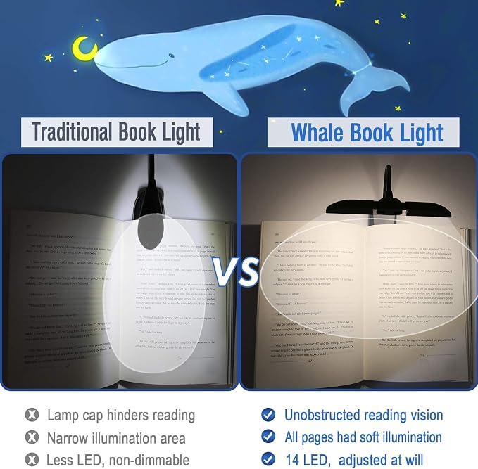 Vekkia 14 LED Book Light with Charger & Travel Case | Cover Both Page, Warm/White Reading Light with Clamp/Lightweight Eye Care Book Lamp/Great for Readers