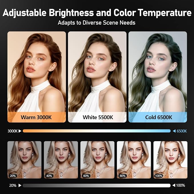 EMART Softbox Lighting Kit, 85W/135W Soft Box with Boom Arm for Studio 3PCS | Professional Equipment Three Point Light Setup, 16"x16" & 25.5"Octa Softbox, 3000-6500K LED Bulbs with APP/Remote for Photo