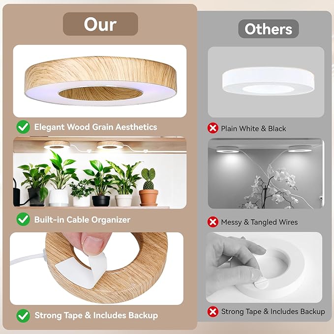 3CCT Grow Lights for Indoor Plants, 144 Full Spectrum LED Plant Light for Indoor Growing with Enhanced Red & Blue, 4/8/12H, 10 Brightness, 2 in 1 Small Ceiling Grow Light Wood Grain, 3-Head