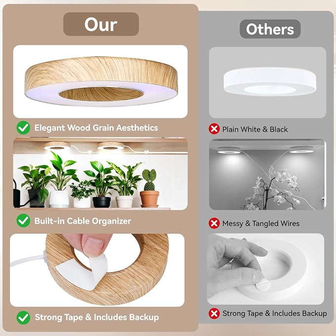 3CCT Grow Lights for Indoor Plants, 192 Full Spectrum LED Plant Light for Indoor Growing with Enhanced Red & Blue, 4/8/12H, 10 Brightness, 2 in 1 Small Ceiling Grow Light Wood Grain, 4-Head