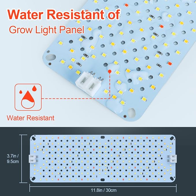 3-Pack Panel Grow Lights for Indoor Plants, FECiDA 2026 LED Plant Grow Light for Under Cabinet Plants, Full Spectrum Growing Lamp with 4,8,12,16,20 Hr Timer, Free Linking