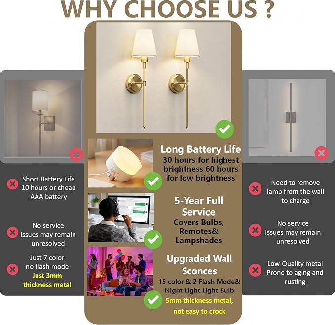 Battery Operated Wall Sconce: Set of 2 Wireless Wall Light 12000mAh | 15 Color Rechargeable Wall Sconces, Sconce Wall Decor Set of 2 for Bedroom, Living Room, Gold, 24.6in