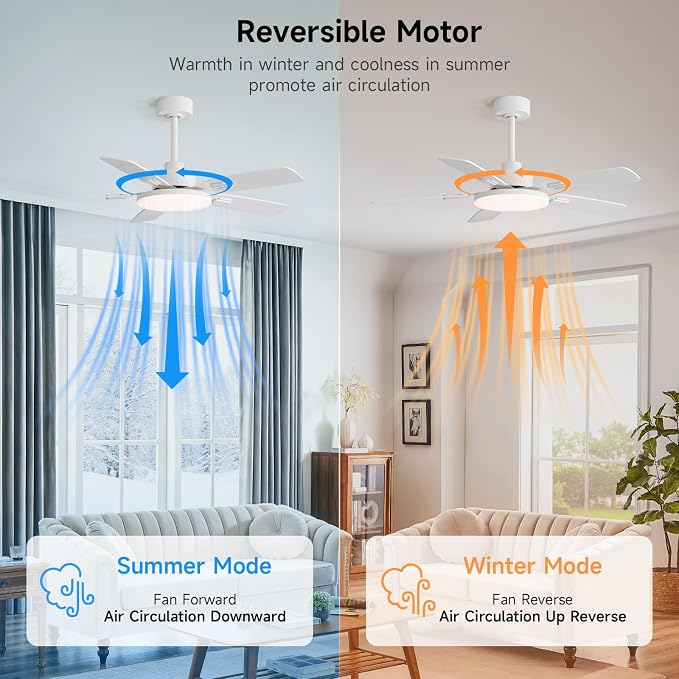 44 Inch Ceiling Fans with Lights and Remote for Bedroom Living Room Kitchen Office, Indoor/Outdoor Use, 5CCT Dimmable, Dual Color 5 Blades, 6 Speed Reversible Quiet DC Motor, White/Wood Grain