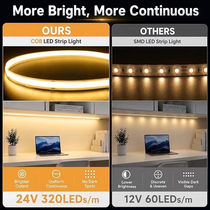 GUPUP 16.4ft COB Turnable Rope Light, Warm White LED Strip Light, 3000K 24v | 1600 LEDs Density Lighting Strip with Dimmable Switch, 3M Adhesive, CRI≥90 for Cabinet, Kitchen, Mirror, Home Decoration