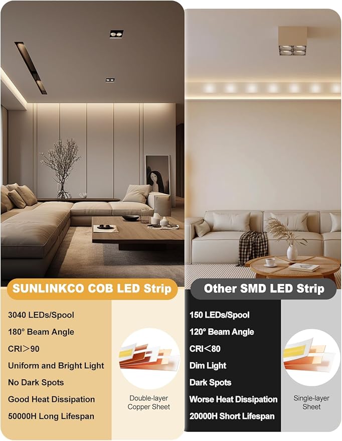 COB LED Strip Light 16.4ft, Dimmable 2300K-6500K White CCT Tunable, DC 24V Cuttable LED Tape Light, High Density 3040 LED 36W CRI 90, APP Remote Control, Music Mode, For Home DIY, Living Room, Bedroom