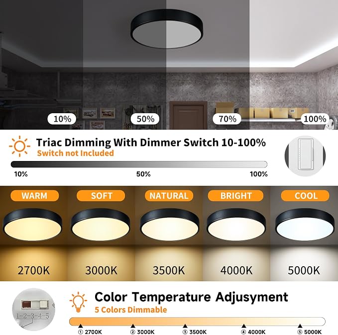 Flush Mount Ceiling Light Fixtures Black LED Dimmable 5CCT 12In 24W 3Pack | 2700K, 3000K, 3500K, 4000K, 5000K, Iron Construction, IP40, For Bathroom, Bedroom, Kitchen, Entryway, Closet & Hallway, ETL