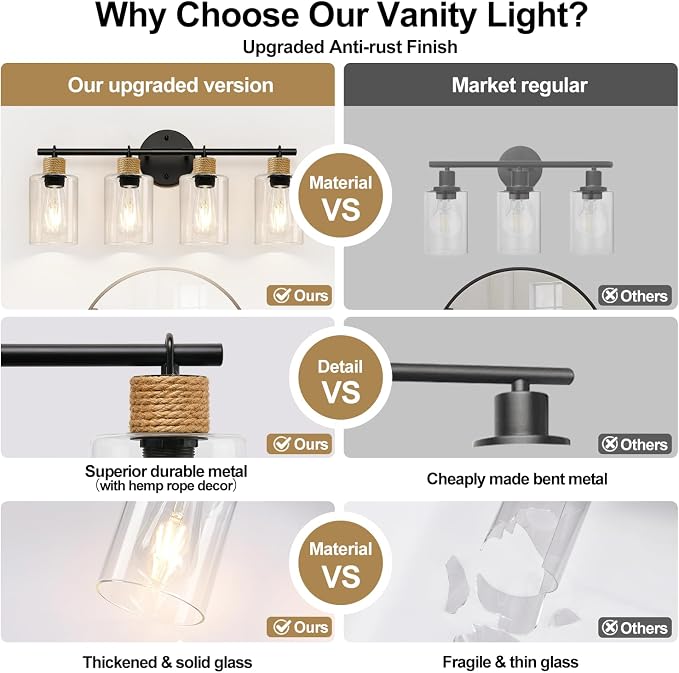MOKATNG Bathroom Light Fixtures, 4-Light Farmhouse Vanity Lights with Hemp Rope, Black Bathroom Wall Lamp for Mirror Kitchen Hallway Cabinet