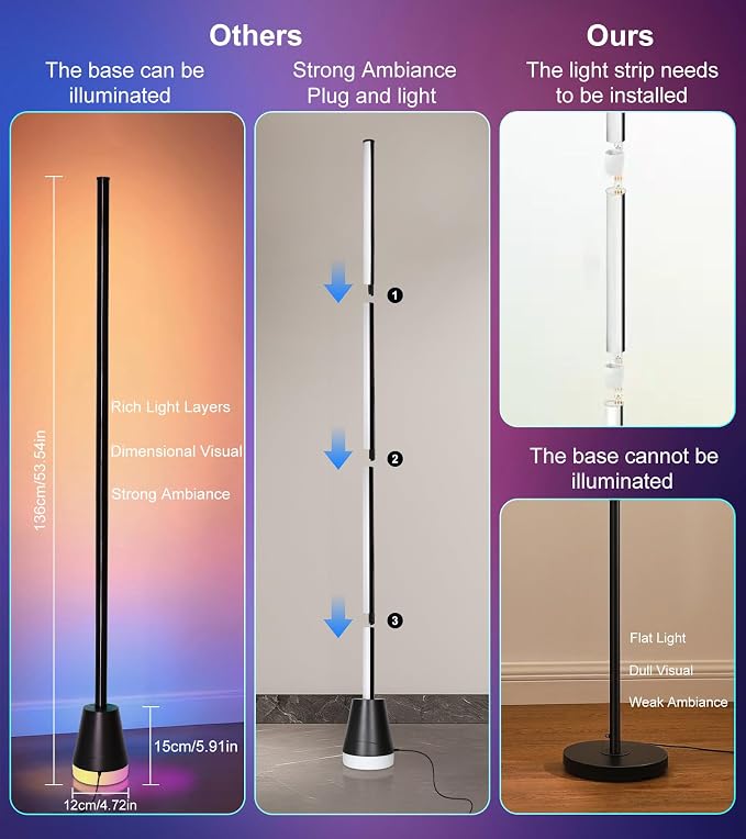 Ericlin 2PCS Smart RGB LED Corner Floor Lamp with App and Remote Control | 16 Million Colors & 68+ Scene, Music Sync, Timer Setting, Ideal Standing Lamp for Living Rooms, Bedrooms, Gaming Rooms