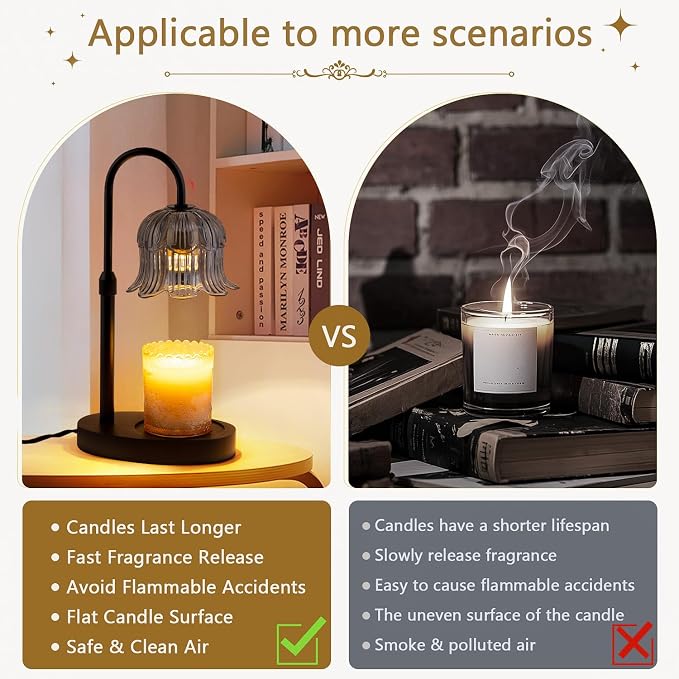 CRMILL Candle Warmer Lamp Electric Timer - Candles Height Control Warmers Scented Lamps No Flame Heat Warm Melt Wax Jar Modern Home Decor Table Lights for Home Living Bedroom Decorative