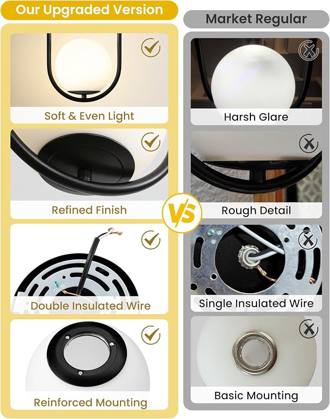 Yunnix 3 Pack Pendant Lights Kitchen Island, Pendant Light Fixtures, Modern Black Globe Glass Pendant Lighting, Mid Century Chandelier One Light for Bathroom Bedroom Dining Room