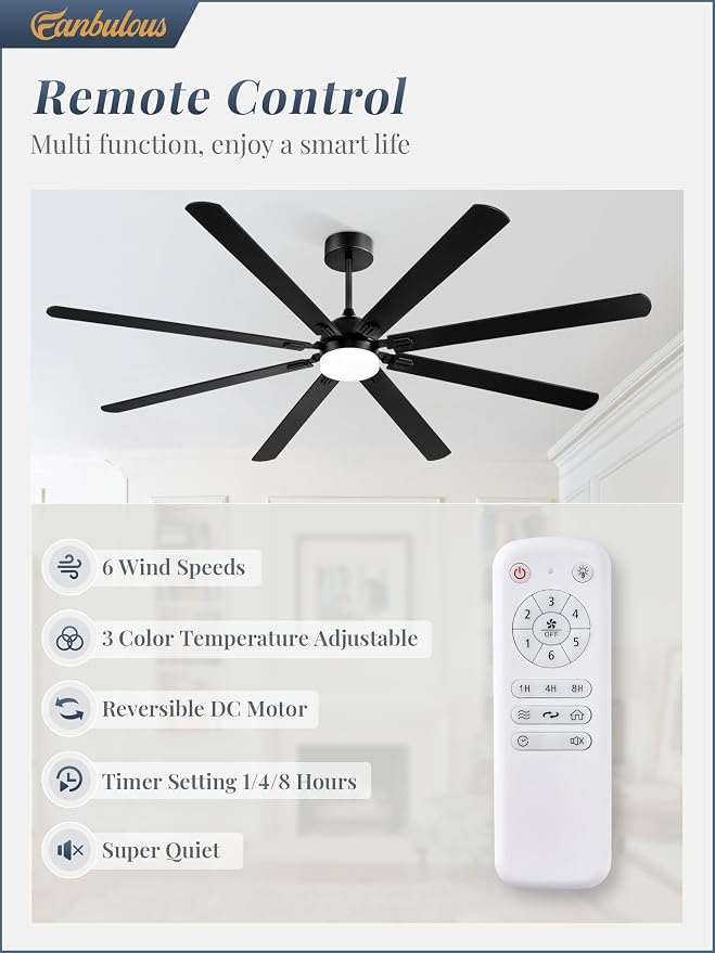 Fanbulous 84 Inch Outdoor Ceiling Fans with Lights,Black | Modern,6 Speeds,3CCT,Timer,Remote Control,Quiet Reversible DC motor,Large,8 Double-sided Blades,Easy Installation