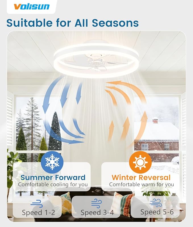 VOLISUN Low Profile Ceiling Fans with Lights and Remote, 20in Flush Mount Ceiling Fans with Light, 3000K-6500K Dimmable Fandelier LED Fan Light, White Bladeless Ceiling Fans with Lights for Bedroom