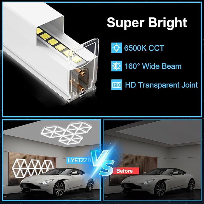 Hexagon Garage Light 18 Triangle, 252W 30240LM, 6500K Super Bright Honeycomb Hexagonal LED Ceiling Light for Garage, Workshop, Basement, Gym, Car Detailing Shop