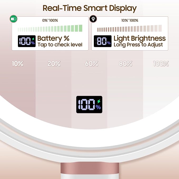 Makeup Magnifying Mirror with Light 30X/1X, Digital Display, 2-Sided Touch Control, Makeup Mirror with 3 Color Lights,360° Rotate, Height Adjustable Lighted Magnifying Mirrors for Desk Travel