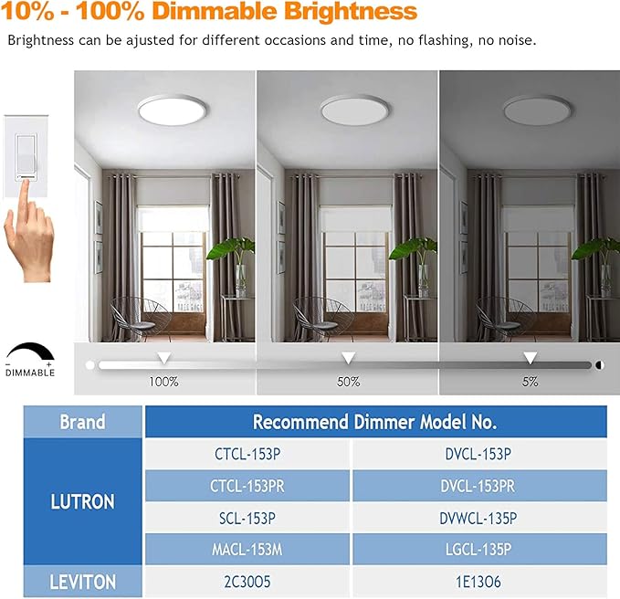 11 inch LED Ceiling Light Flush Mount, Ultra Slim 0.63" Thick Round Flushmount Ceiling Lamp 8 Pack Dimmable 5000K Daylight Ceiling Light Fixture for Bathroom,Kitchen,Closet, ETL Listed (White)