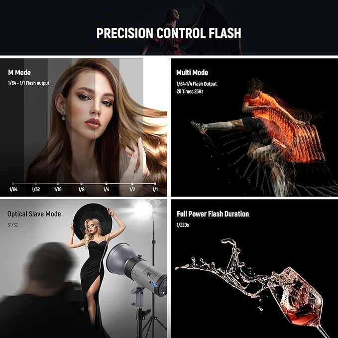 NEEWER Q300 300Ws 2.4G Outdoor Studio Flash with Q Compact Wireless Trigger, 7800mAh Li ion Battery Powered Strobe Light Photography Cordless Monolight with 1000 Full Power Flash 0.4-2.5s Recycle