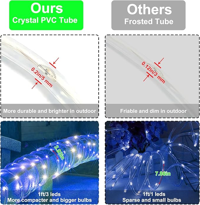 LiyuanQ 300 LED Solar Rope Lights Outdoor 99 FT Bright Solar Garden String Lights Durable 8 Modes Outdoor Fairy Lights Waterproof Solar Garden Decorative Lights (300LED, Blue)