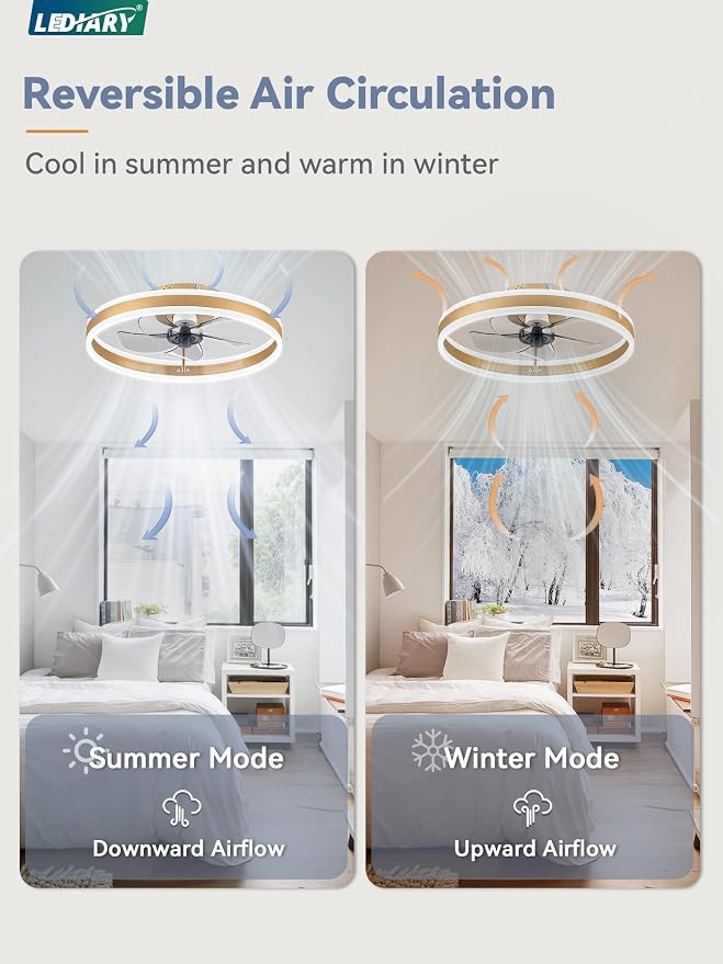 LEDIARY 19.7'' Modern Low Profile Ceiling Fans with Lights and Remote,Gold | 3000-6000K Dimmable LED, 6 Wind Speeds, Quiet Reversible DC Motor, Small Flush Mount Fandelier for Bedroom, Living Room