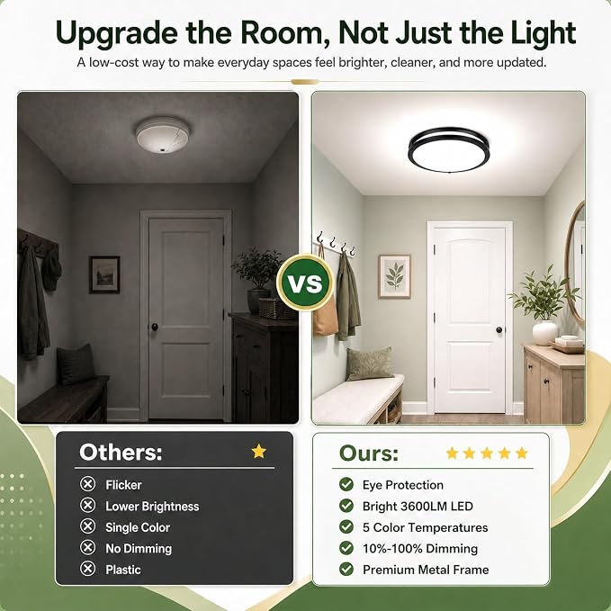 2-Pack 50W Dimmable LED Ceiling Light Fixtures, 16in Modern Flush Mount LED Light Fixtures Super Bright 5600LM, 2700K/3000K/4000K/5000K/6500K 5CCT Adjustable Black Ceiling Lamp for Living Room Kitchen