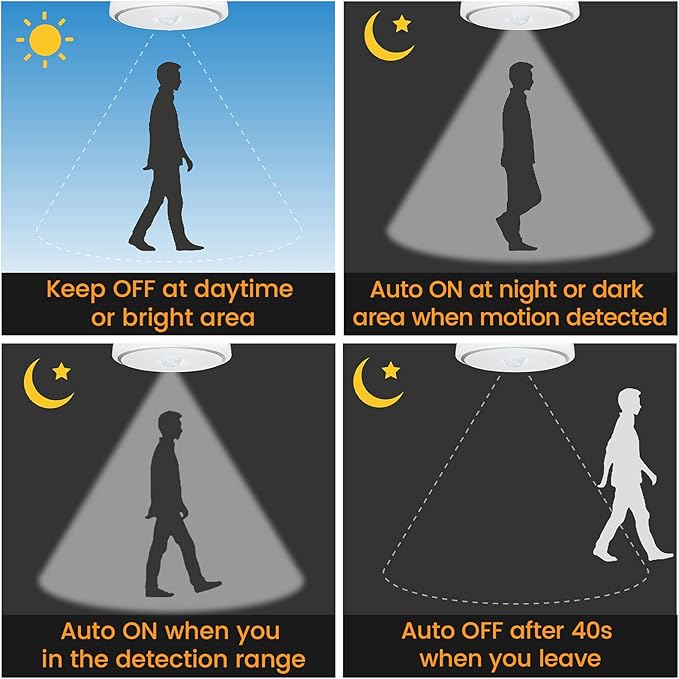 Bonlux PIR Motion Sensor LED Ceiling Light, 15W (150W Equivalent) E26 Medium Base Dusk to Dawn LED Ceiling Light Auto On/Off Night Light for Walkway Porch Garage Basement Patio, Daylight 6000K