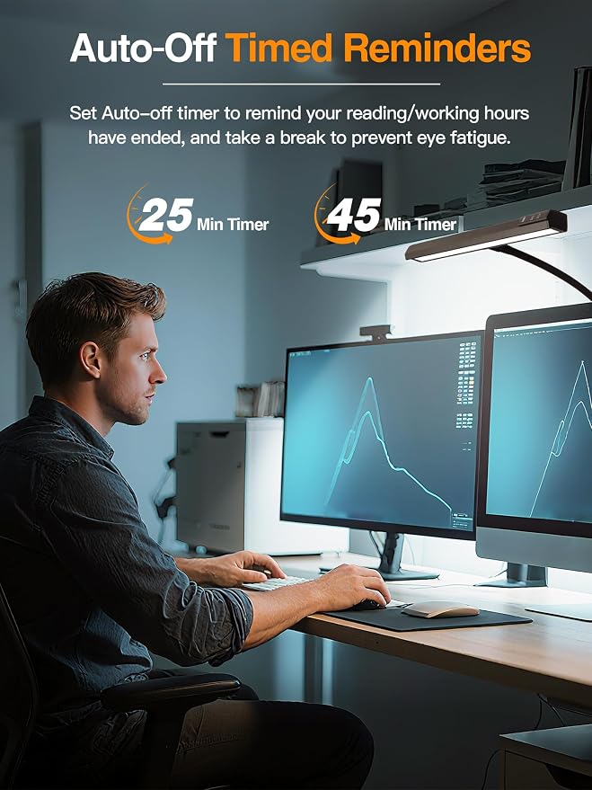 Desk Light,1000 Lumen Bright+5 Color+9 Brightness LED Desk Lamp with Remote | 12W Dimmable Monitor Light Bar with AUTO-Timer, USB Adapter Desk Lamps for Home Office, Study, Computer, Craft, Drawing Table