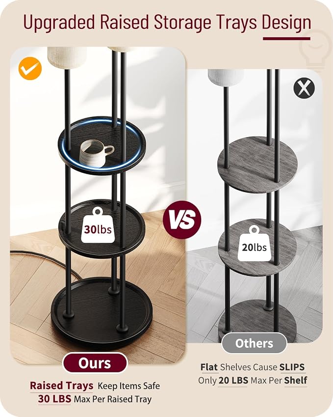 Floor Lamp with Shelves, 3-Light Floor Lamps for Living Room, Modern Standing Lamp with Linen Shades and Foot Switch, 66.1'' Tall Corner Lamp for Bedroom, Office, E26 Base, Black and Beige
