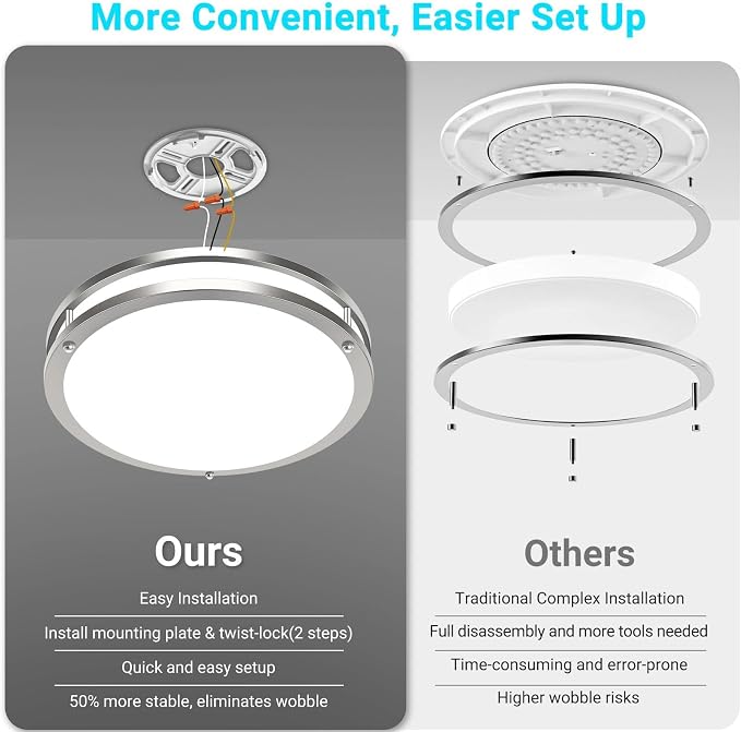 libtit 13-Inch Flush Mount Ceiling Lights, Dimmable 3000K-6500K Adjustable LED Ceiling Light, 24W Round Slim Light Fixture, Brushed Nickel for Kitchen, Bedroom, Bathroom, Hallway- 4 Pack