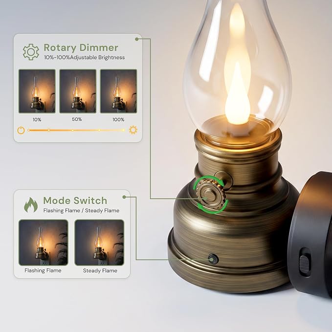 L LOHAS LED Flameless Candles Night Light, Rechargeable Plug in Night Light | 2 Pack Kerosene Lamp Night Lights Plug into Wall, Dimmable Flickering Flame Vintage Oil Lamp, Dusk to Dawn sensor Nightlight
