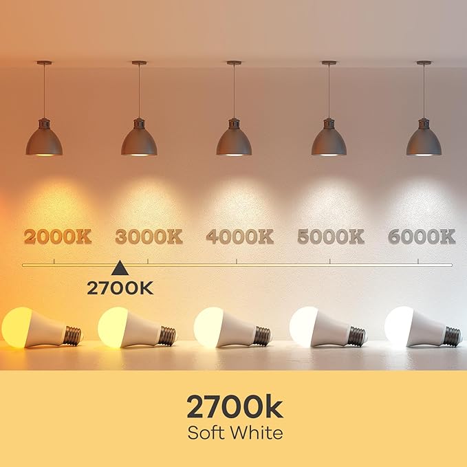 Linkind A19 LED Light Bulb, 60W Equivalent, 9W 2700K Soft White, 800 Lumens Non-Dimmable, E26 Standard Base, Energy Efficient UL Listed for Bedroom Home Office, 24 Pack