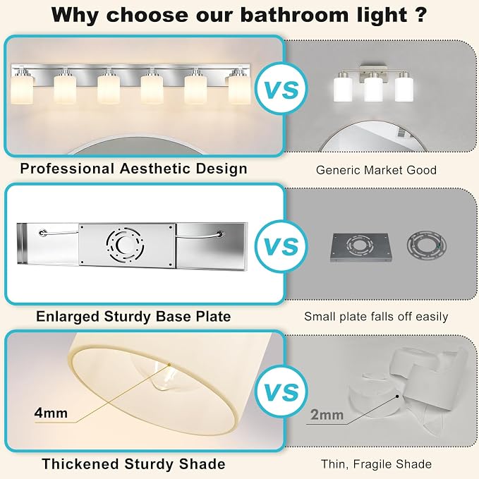 Modern Bathroom Lighting Fixtures Over Mirror, Vanity Lights for Bathroom, Wall Sconces with Milky White Glass Shades, E26 Ceramic Socket, 6-Light 43-inch Chrome