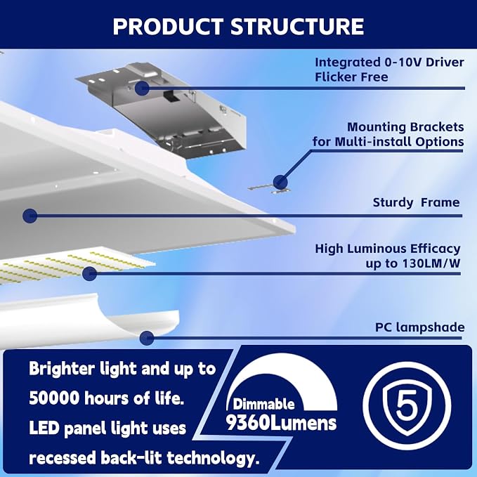 24Pack 2x4 FT LED Center Basket Troffer Light, 5CCT Color Tunable 3000/3500/4000/5000/6500K, Watt Adjustable 72W/60/50/40/30W, 0-10V Dimmable Drop Ceiling Lights, 120-277V-ETL Qualified