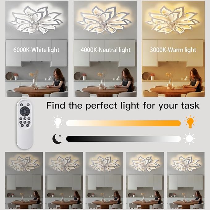 35" White Modern Ceiling Fan with Lights Remote Control, 6 Speeds 3 Light Color Low Profile Flush Mount Ceiling Fan with Light for Kitchen Living Room