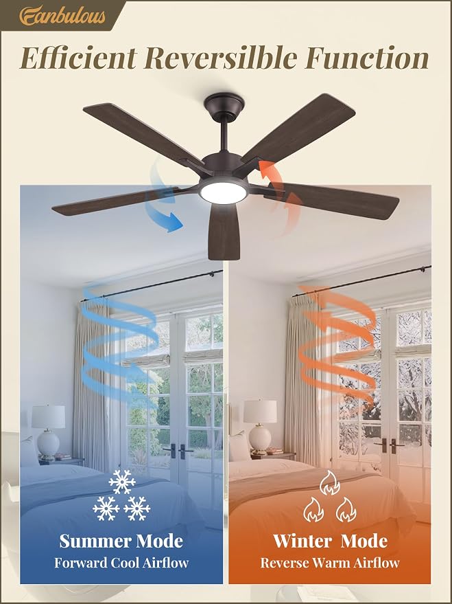 Fanbulous 52 Inch Ceiling Fans with Light, Oil Bronze, Remote & APP Control | Stepless CCT & Dimmable Light, 20W LED Ceiling Fan, 6 Speeds, Reversible Quiet DC Motor, for Bedroom, Living Room, Apartment