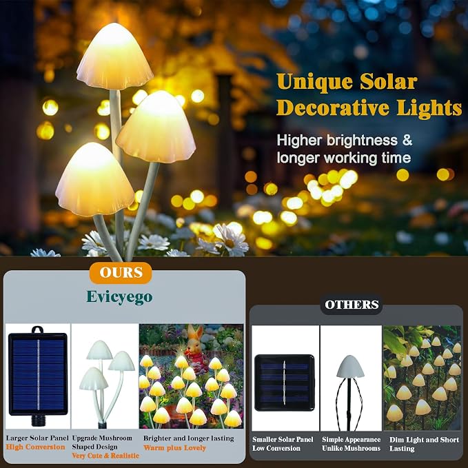 Solar Mushroom Lights for Outside, 6Pack 18 LED Mushrooms with 8 Lighting Modes, Unique Mushroom Garden Decor Gifts, Cute Mushroom Solar Lights Outdoor Garden for Path,Landscape,Yard,Patio,Lawn Decor