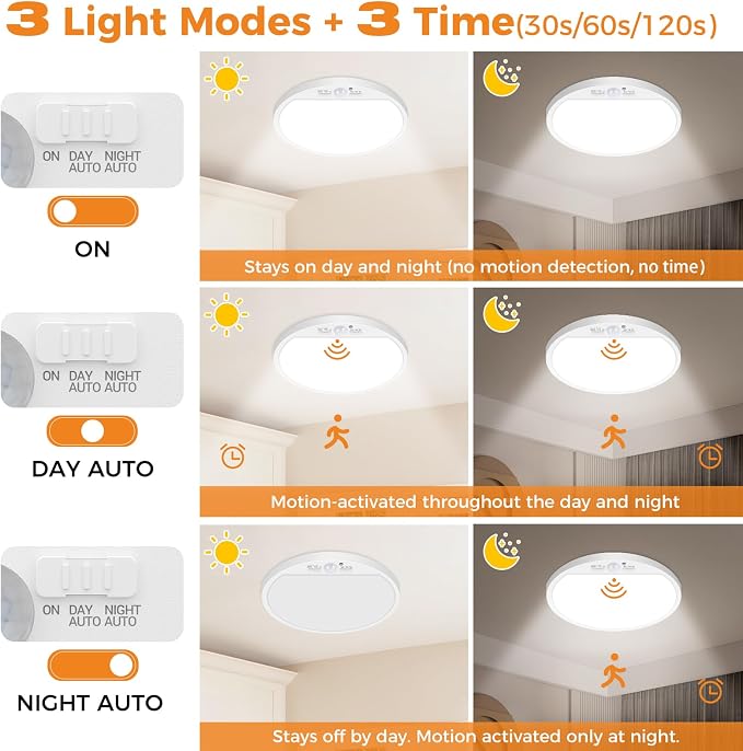 slochi 2Pack Motion Sensor Light Indoor Wired, 12 Inch 3000K/4000K/6500K Closet Lights Motion Sensored, 24W 2400LM Flush Mount Ceiling Light for Hallway Pantry Stairwell Porch, White