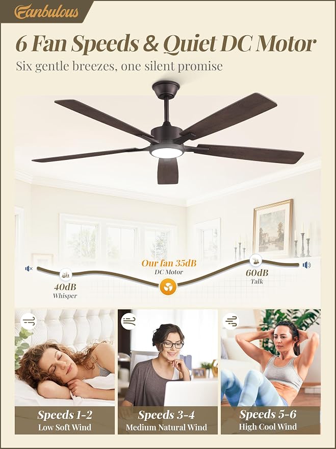 Fanbulous 60 Inch Oil Bronze Ceiling Fan with Light, Remote & APP Control | Stepless CCT & Dimmable Light, 20W LED Ceiling Fans, 6 Speeds, Reversible Quiet DC Motor, for Bedroom Living Room Apartment