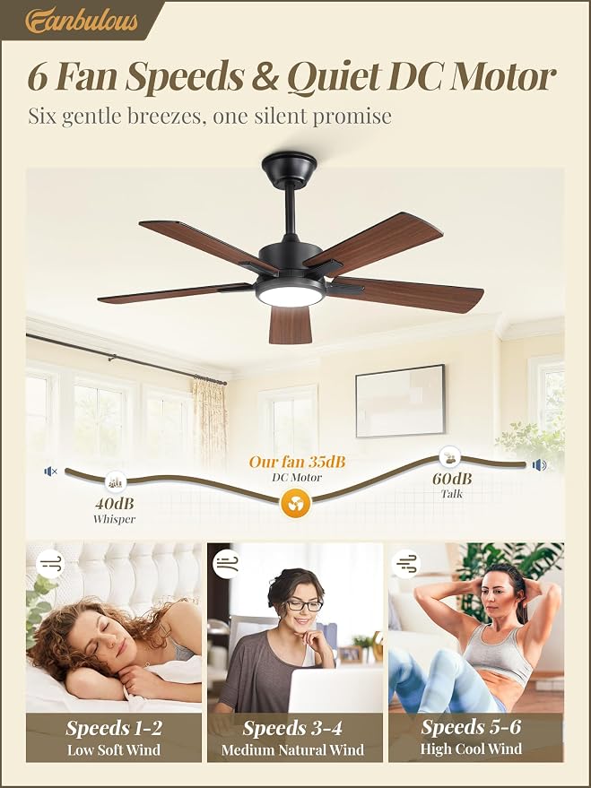 Fanbulous 42 Inch Ceiling Fans with Light, Black, Remote & APP Control | Stepless CCT & Dimmable Light, 20W LED Ceiling Fans, 6 Speeds, Reversible Quiet DC Motor, for Bedroom Living Room Apartment