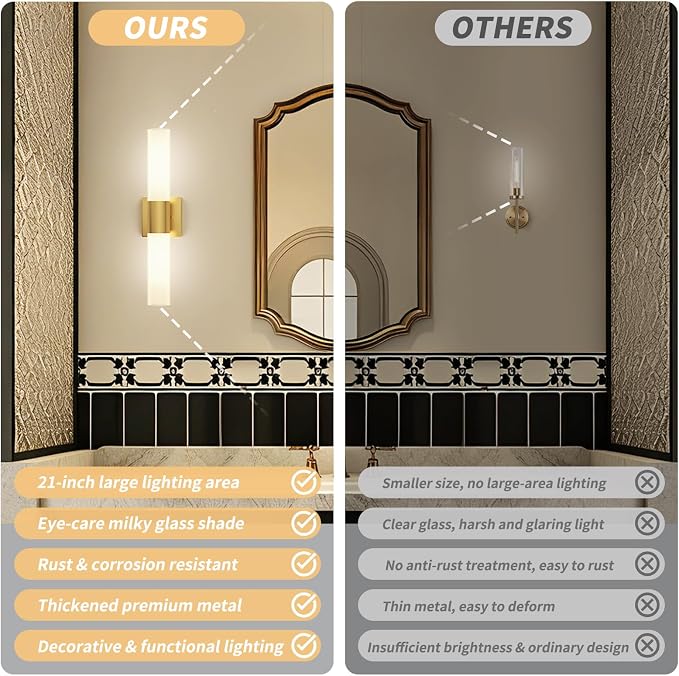 Wall Sconces Set of Two, Modern 21" Vanity, Frosted Glass, Gold | Indoor Wall Light Fixture. For Bathroom, Mirror, Bedroom, Living Room, Hallway. Mounting Hardware Included. Easy To Install.