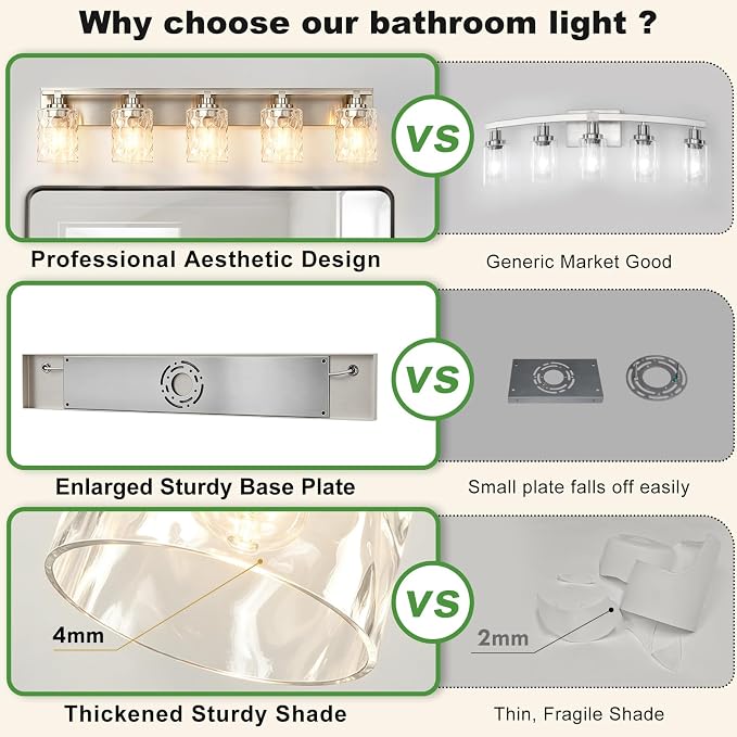 Modern Bathroom Lighting Fixtures Over Mirror, Vanity Lights for Bathroom, Wall Sconces with Clear Glass Shades, E26 Ceramic Socket, 5-Light 35.4-inch Brushed Nickel