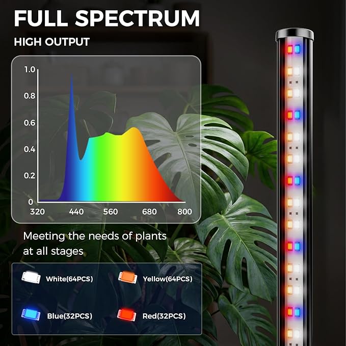 Grow Lights for Indoor Plants with Timer, Full Spectrum Grow Lights with 192 LEDs, Vertical Plant Light, Standing Plant Lamp, 60", 5 Level Dimmable
