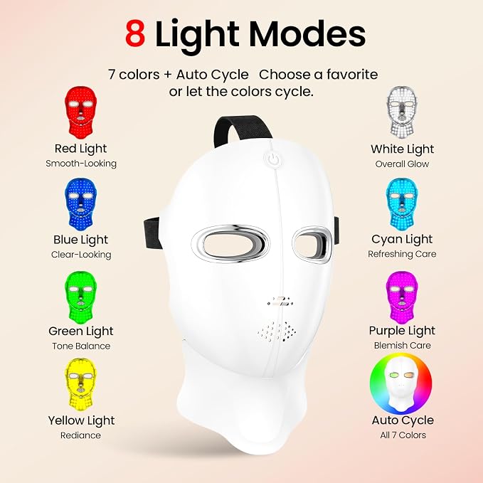 Red Light Therapy Mask for Face and Neck, Cordless LED Face Mask | 7-Color Multi-Mode Skincare Device, Detachable Neck Panel, echargeable for Home Use
