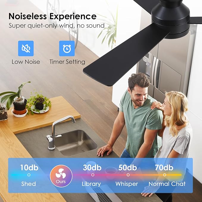Asyko 46" Brown Modern Low Profile Ceiling Fans with LED Lights and Remote | Flush Mount,Reversible 6 Wind Speeds, Dimmable 3 CCT LED Light, 25W Quiet DC Motor,3 Double-Sided Blades,for Bedroom Kitchen