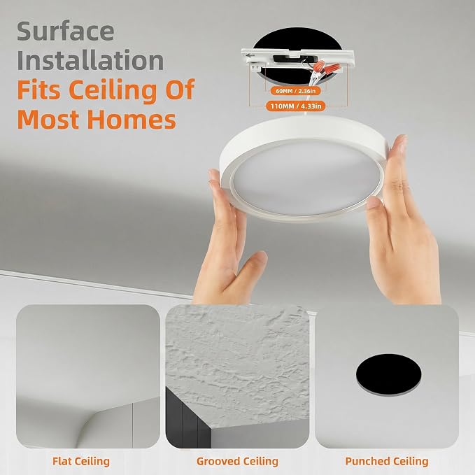 TALOYA Flush Mount Ceiling Light,6.7 Inch,15W,5000K Daylight White | 100–240 VAC Input LED Ceiling Light for Bedroom, Living Room, Porch,Bathroom,Kitchen, Laundry,Hallway and Closet