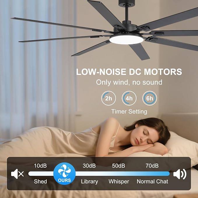 80 Inch Ceiling Fans with Lights and Remote, Bedroom Living Room Office Library Cafe Outdoor Industrial, 5CCT Dimmable, Dual Color 8 Blades, 6 Speed Reversible Quiet DC Motor, Black/Wood Grain